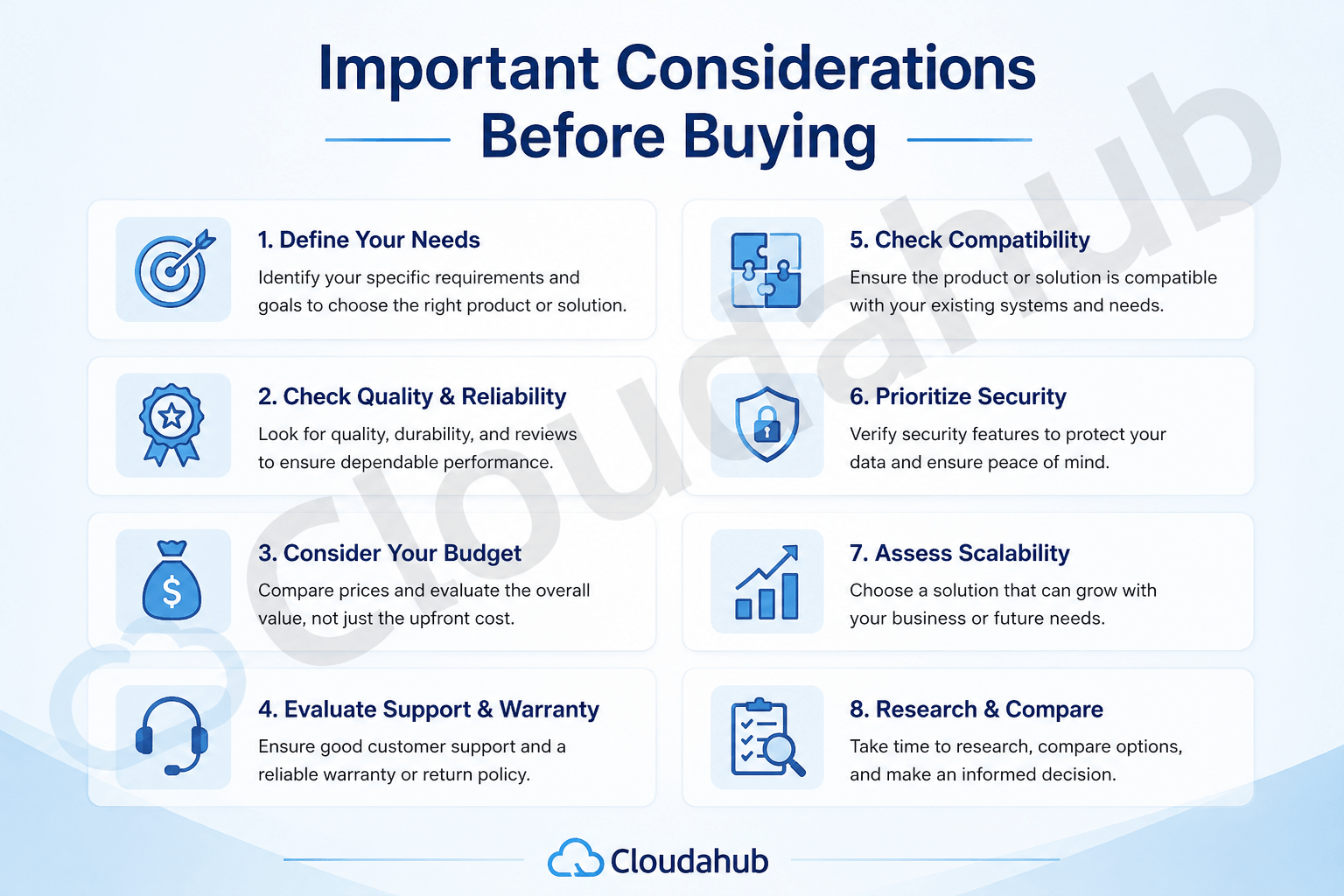 AWS Account Buy