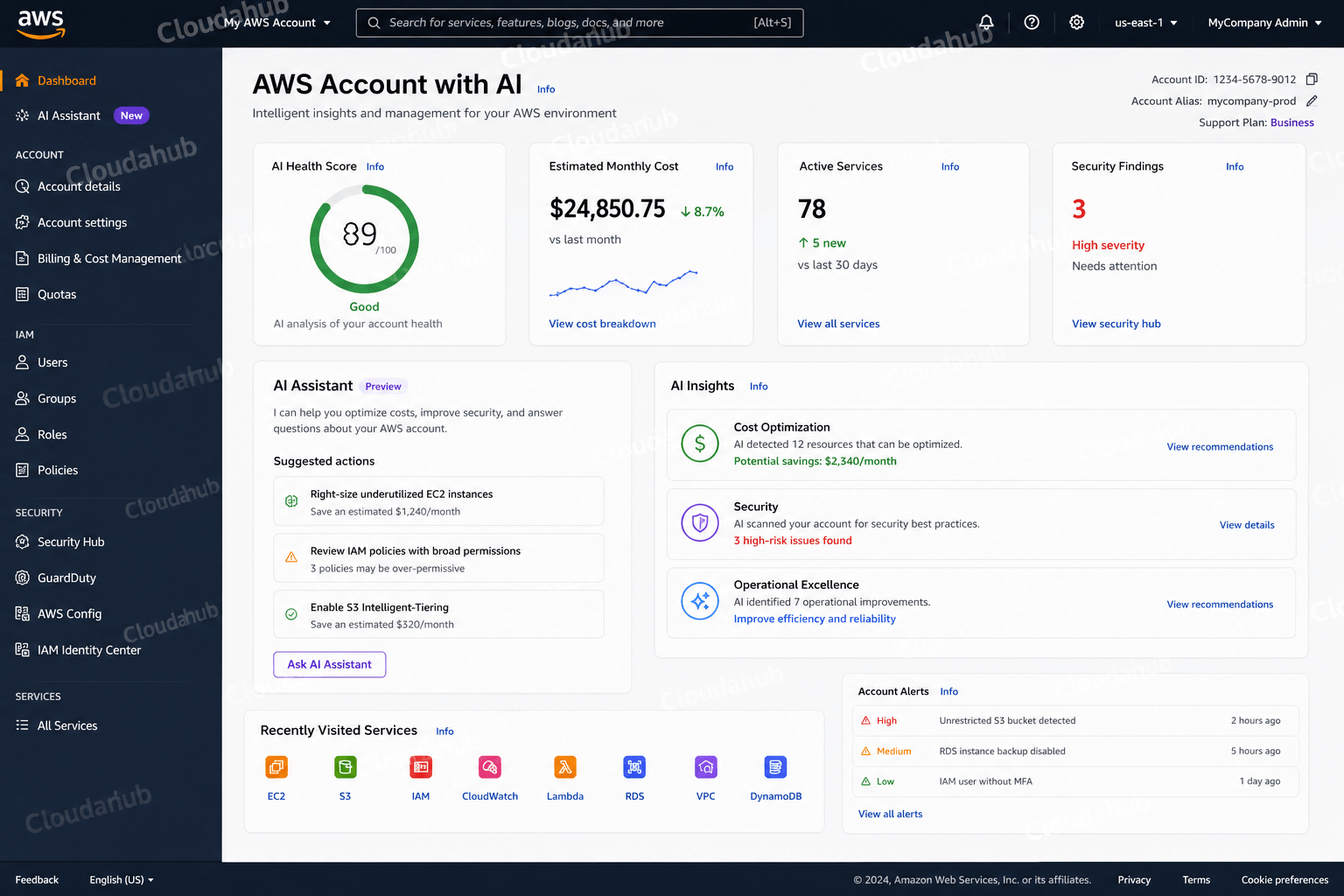 AWS Accounts Buy