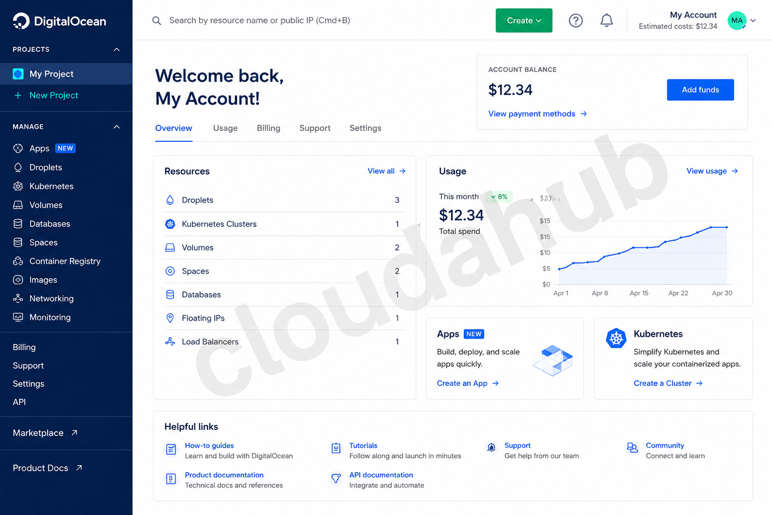 Buy Digitalocean Account