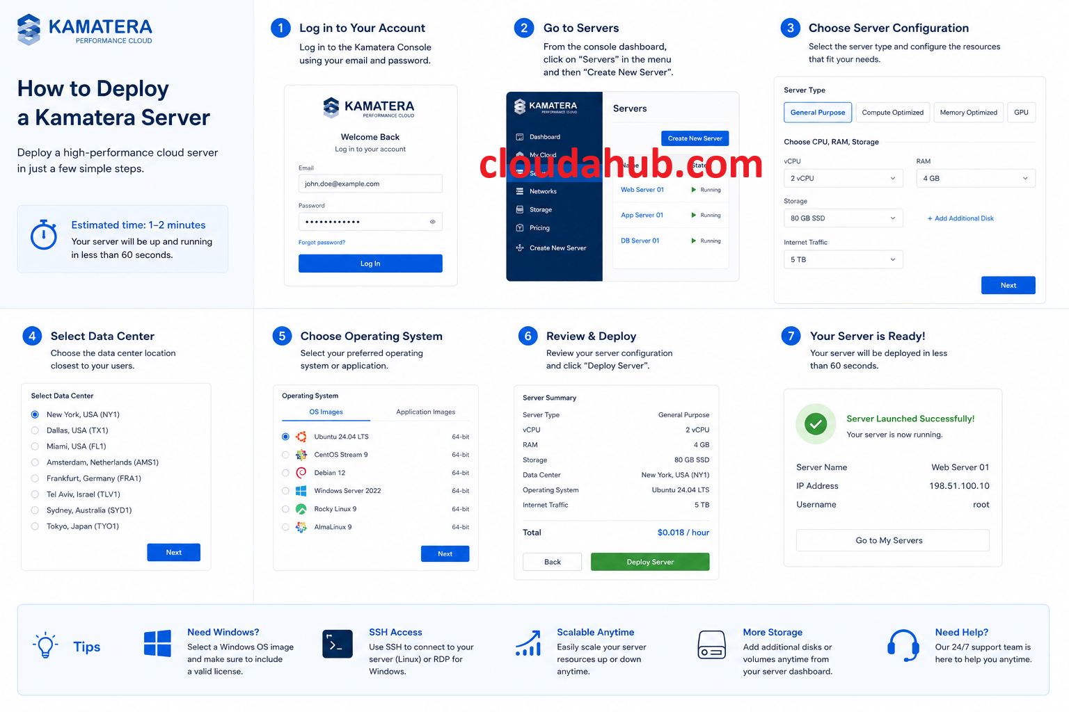 Buy Kamatera Account