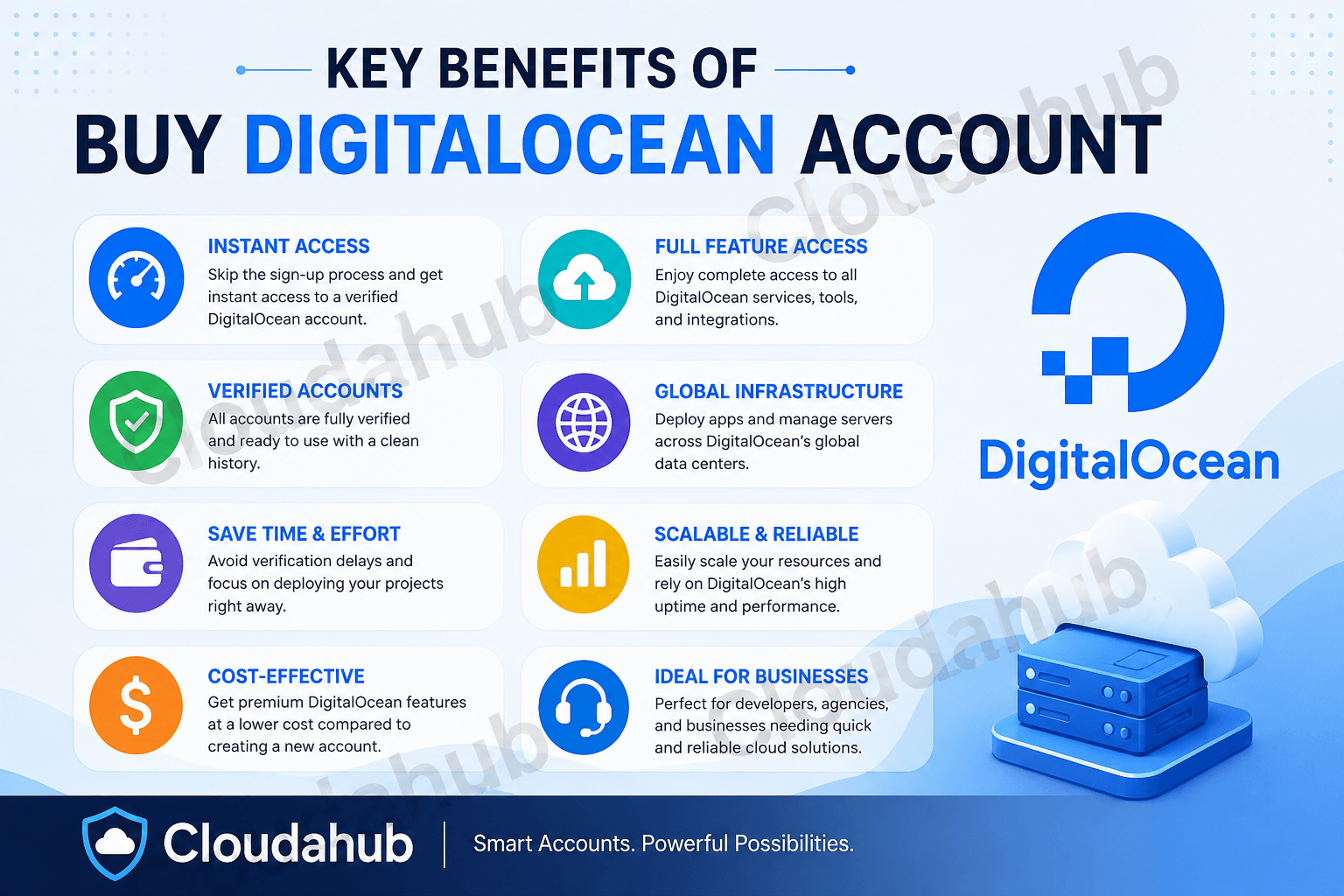 Buy Digitalocean Account