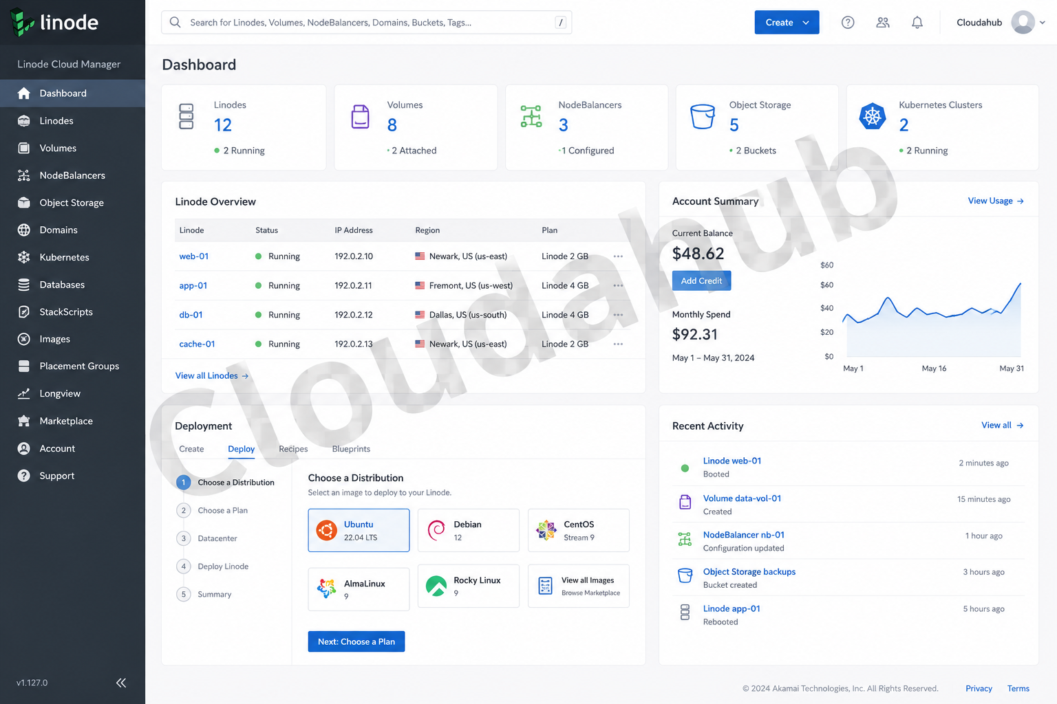 buy Linode Cloud Account