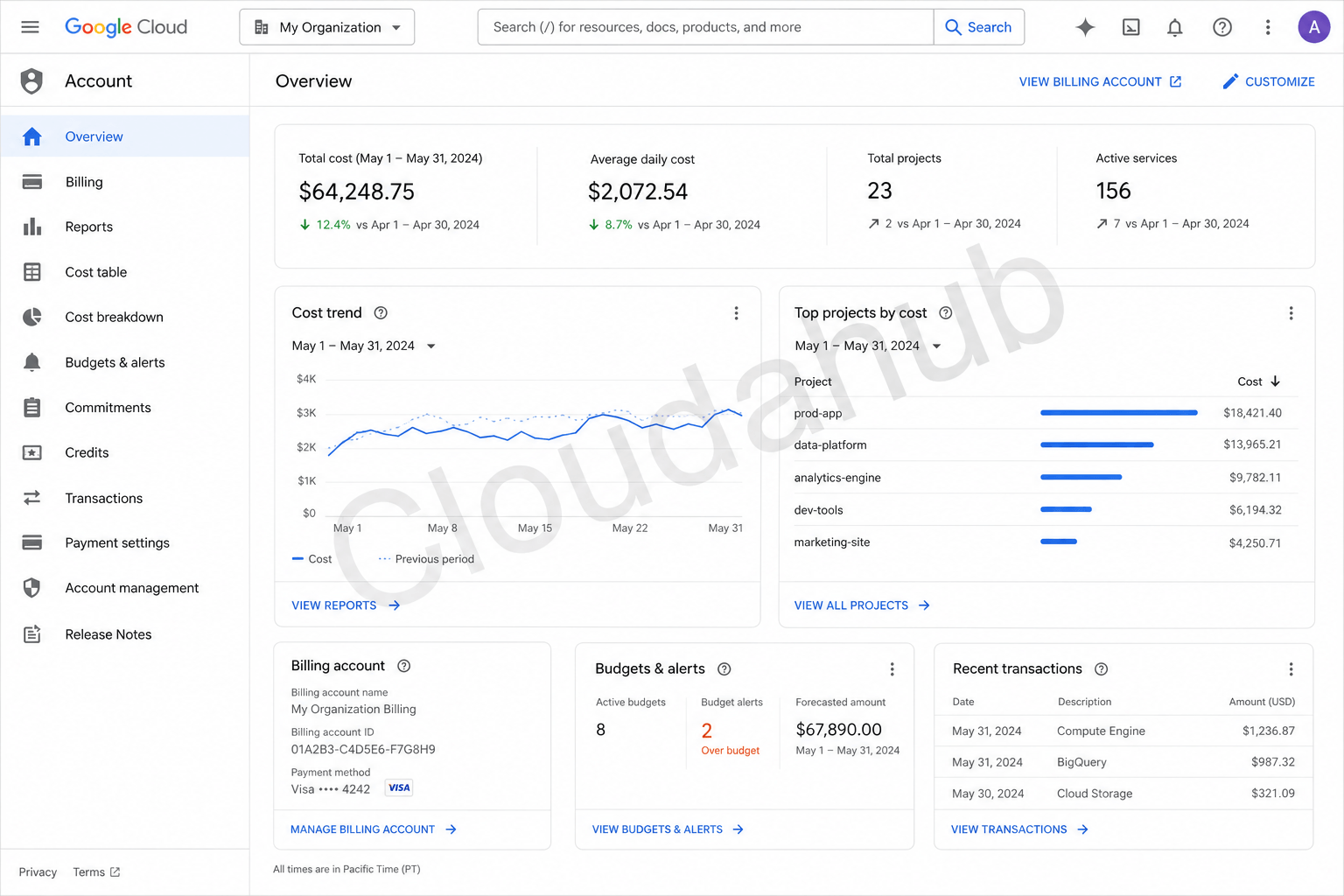 Buy Google Cloud Account