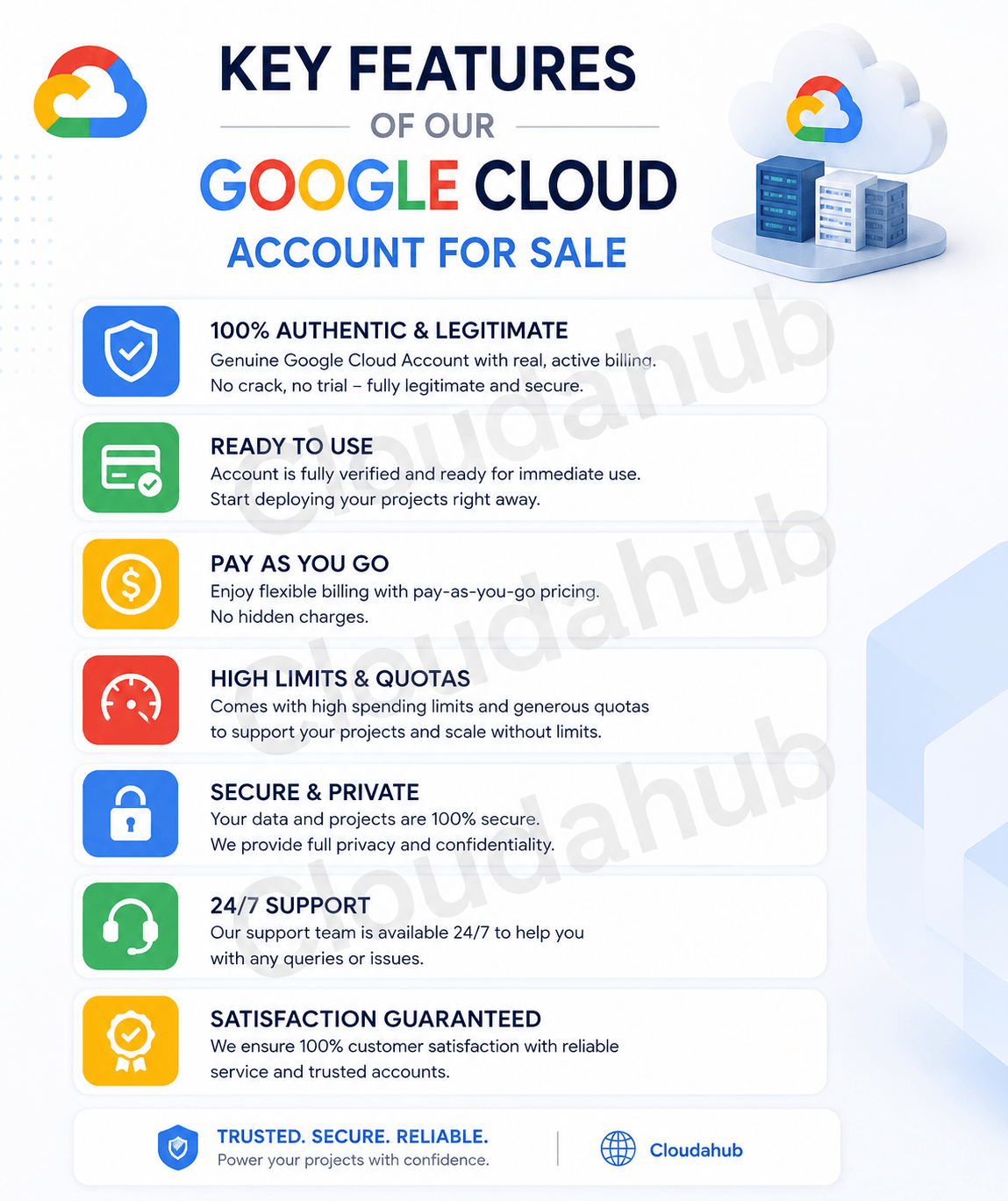 google cloud account buy